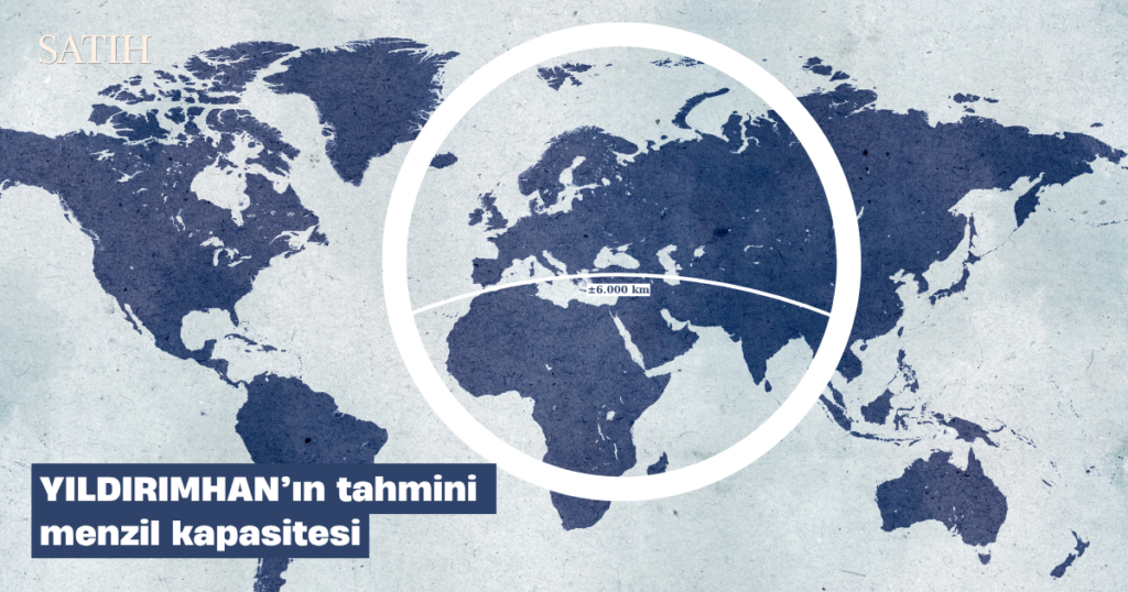 Türkiye’nin kıtalararası balistik füze YILDIRIMHAN’ı geliştirmesi ne anlama geliyor? Türkiye’nin kıtalararası balistik füze YILDIRIMHAN’ı geliştirmesi ne anlama geliyor?